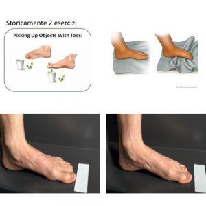 Esercizi per migliorare l'appoggio del piede