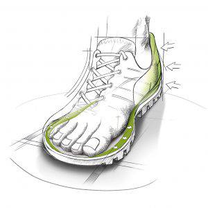 Comfort Fit Meindl