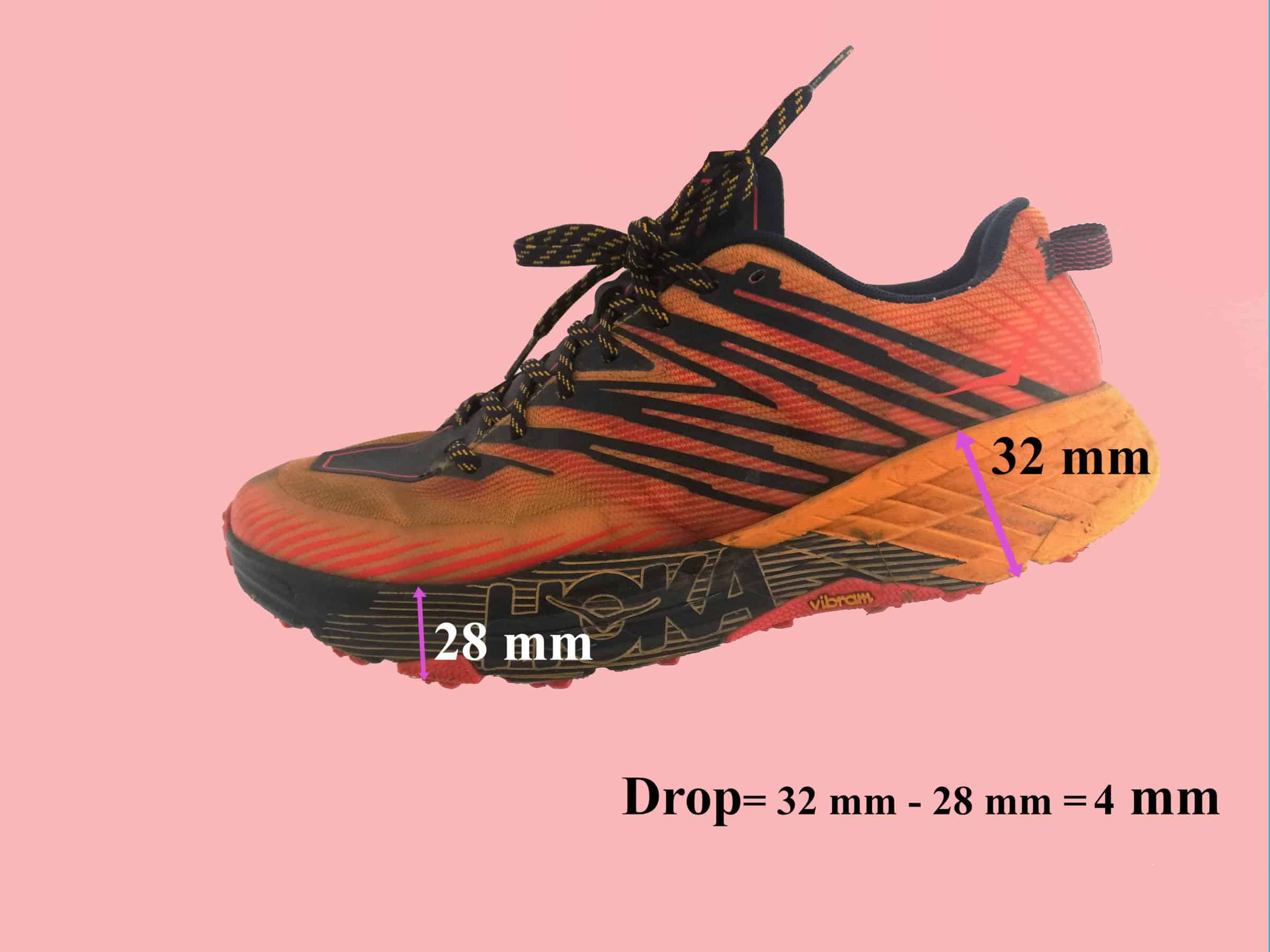 Come scegliere la scarpe da corsa - Drop