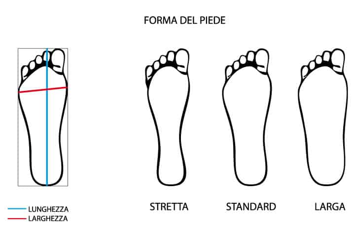scarpa e scarpetta arrampicata