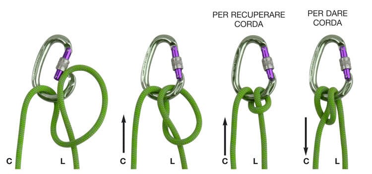 nodi e arrampicata
