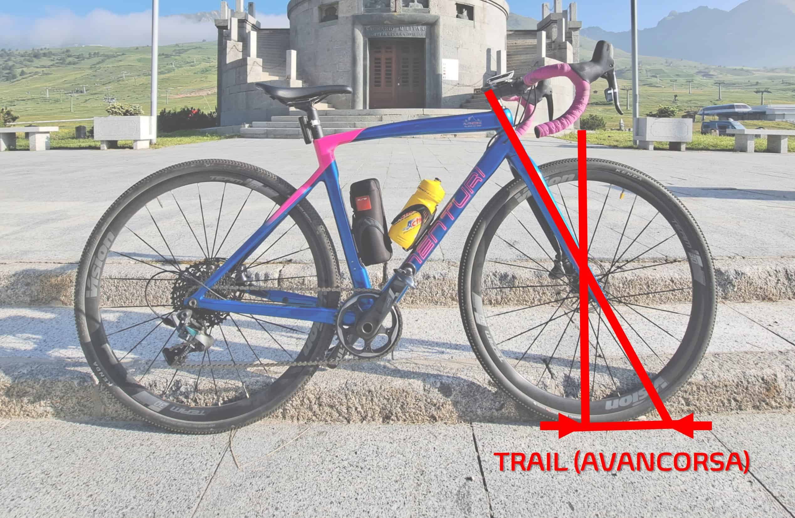 scegliere la bici gravel