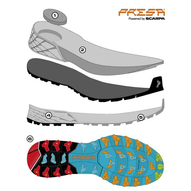 SCARPA Ribelle Run Kalibra G