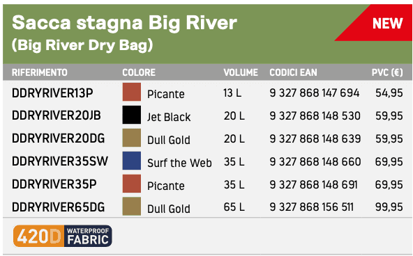 Misure disponibili Sacca stagna Big River Sea to Summit