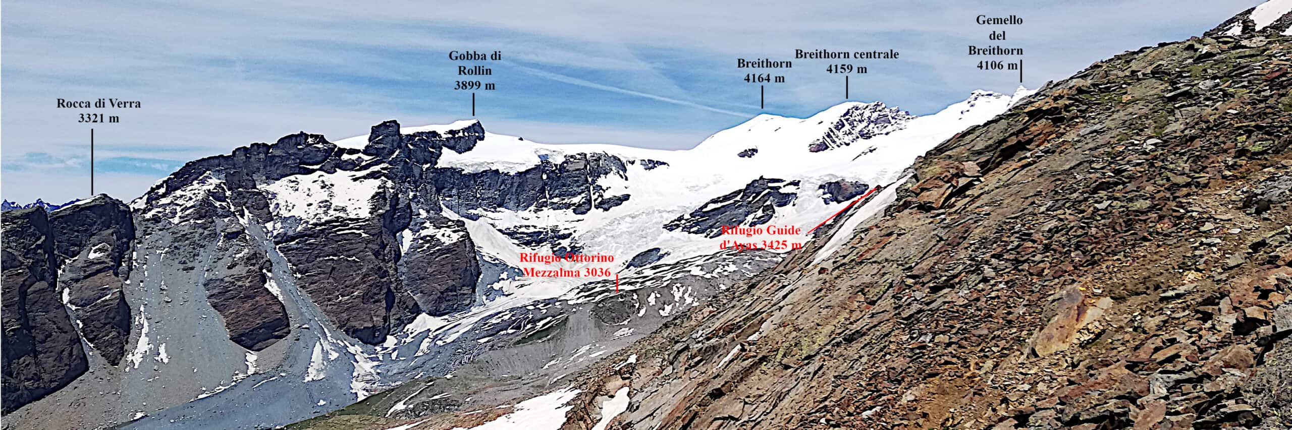 Staffal al Rifugio Quintino Sella al Felik