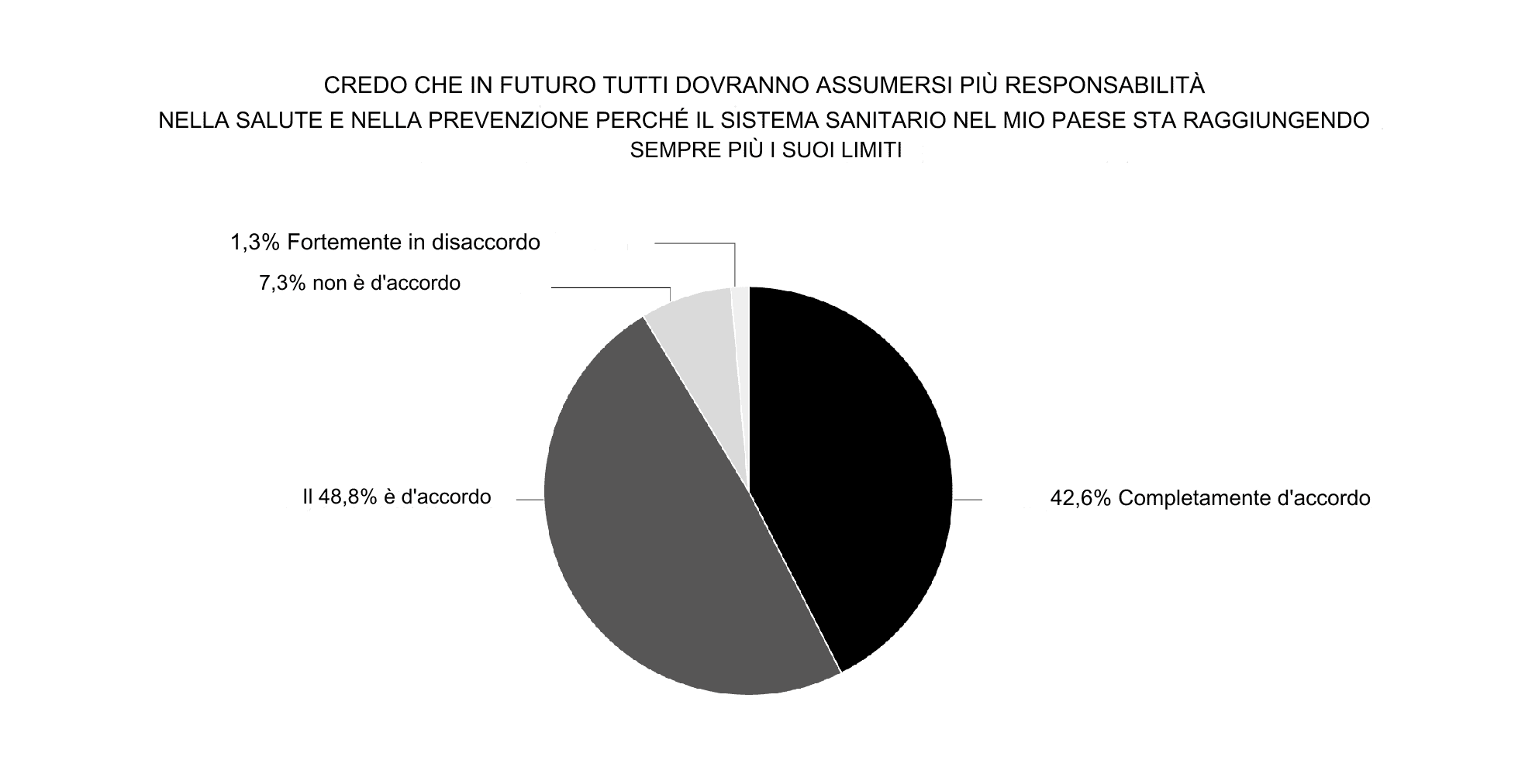 ISPO WHITEPAPER