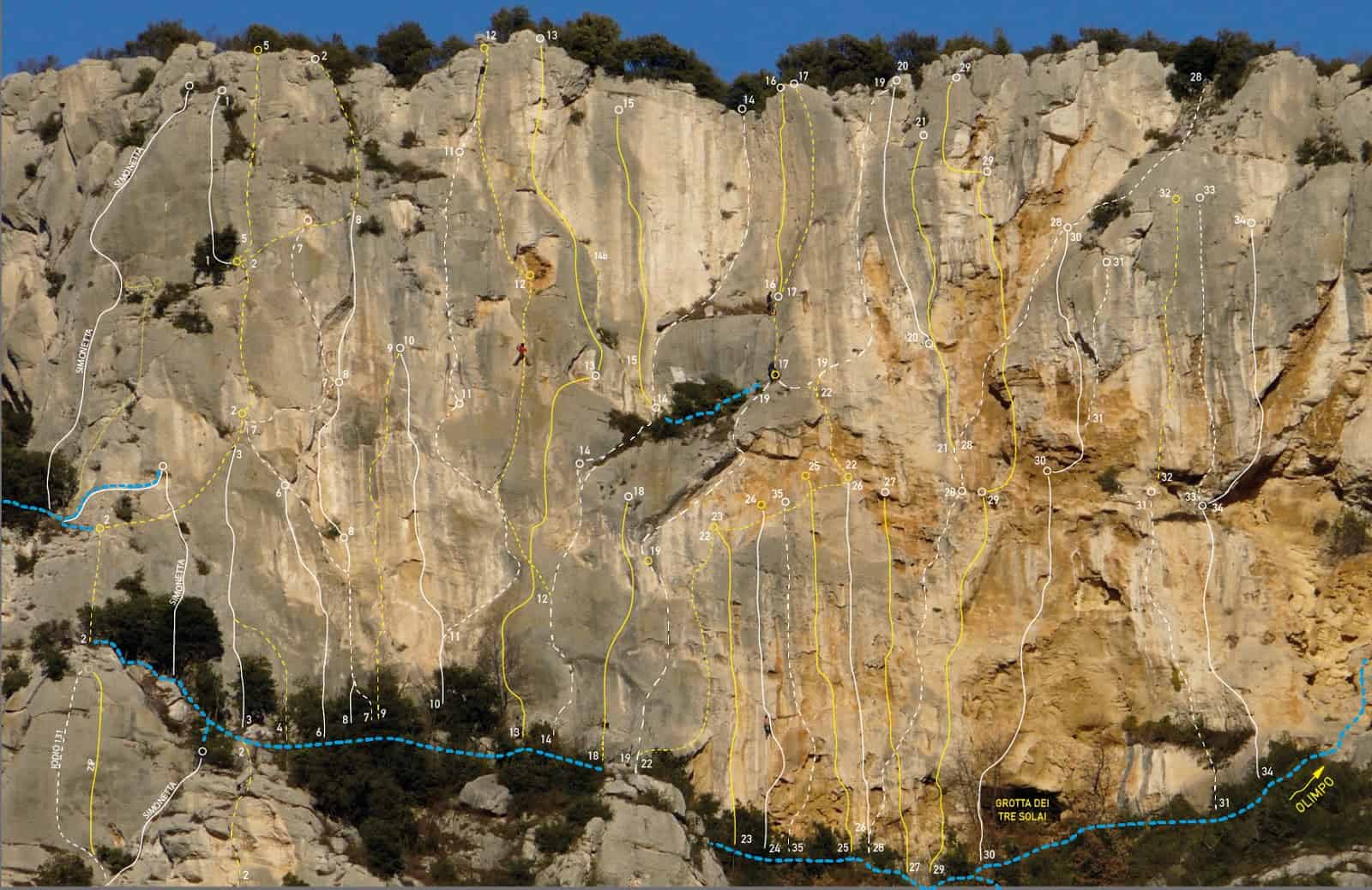 Vista su Rocca di Perti